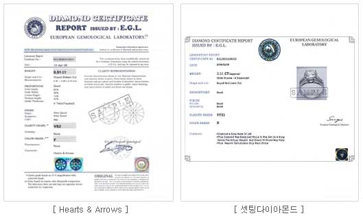 Egl european hot sale gemological laboratory